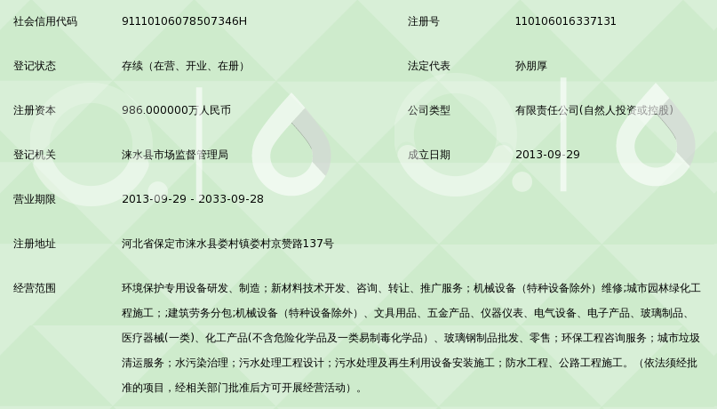 惠儀浦(北京)環(huán)保科技 先進(jìn)技術(shù)轉(zhuǎn)讓?zhuān)I(lǐng)綠色發(fā)展